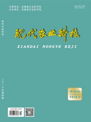 現(xiàn)代農(nóng)業(yè)科技雜志